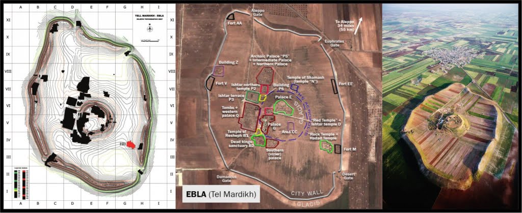 معنی اسم املاک ایبلا