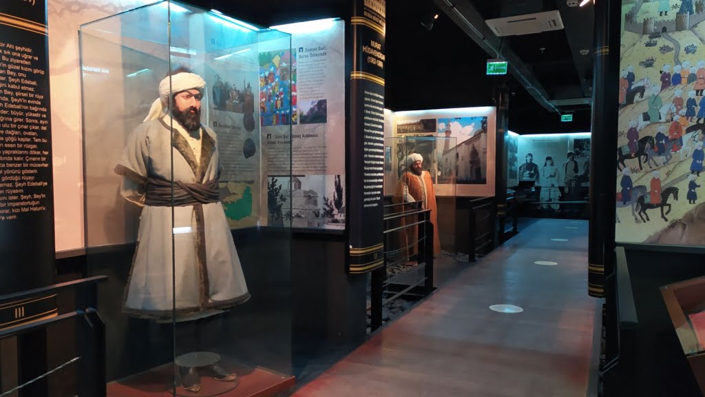 The most important museums in Bursa