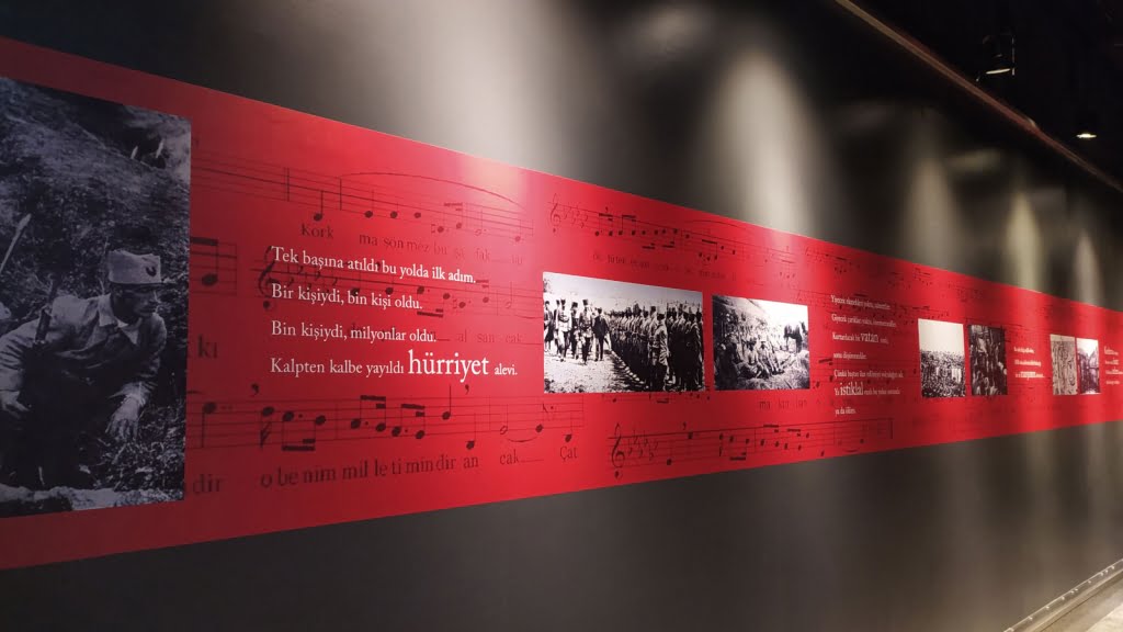 The most important museums in Bursa