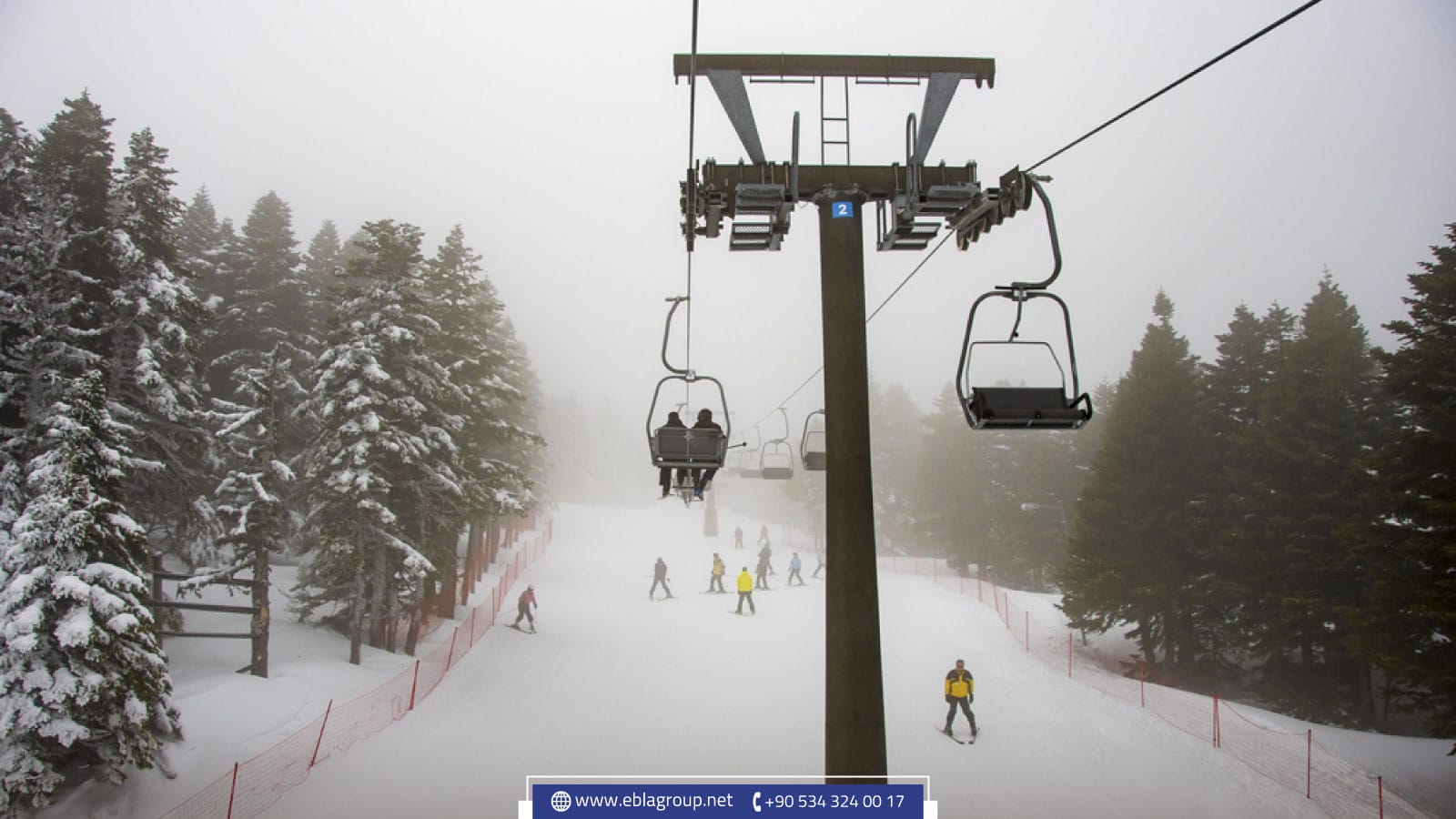 مقومات ومميزات تطور البنية التحتية للمشاريع في بورصة