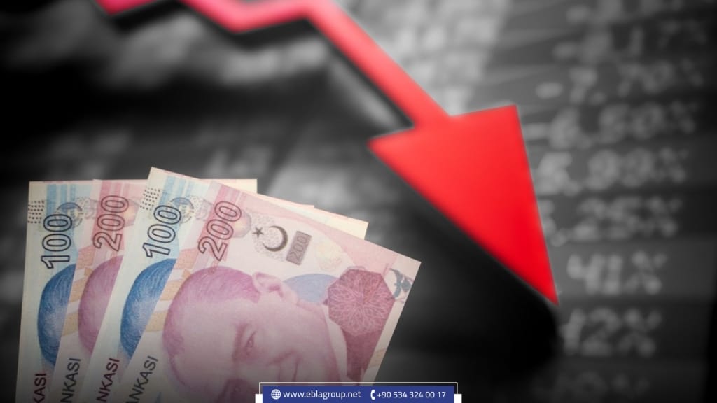 the government support for investment in Turkey