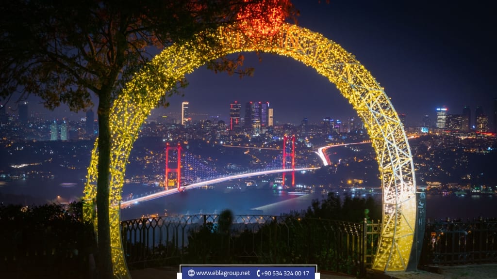 The most visited places in Istanbul