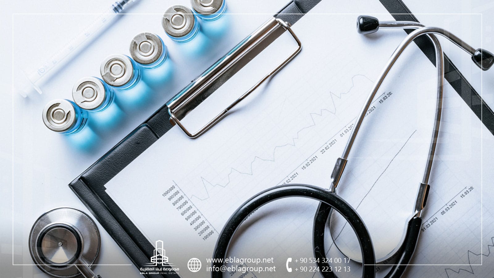 The best private hospitals in Bursa