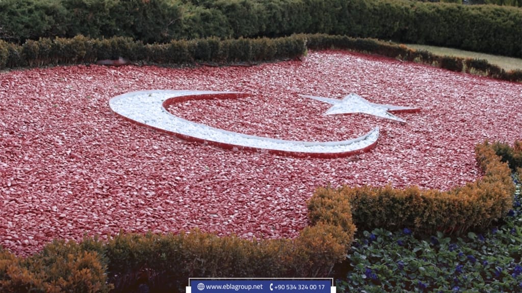 Real estate sales statistics in Turkey 2022