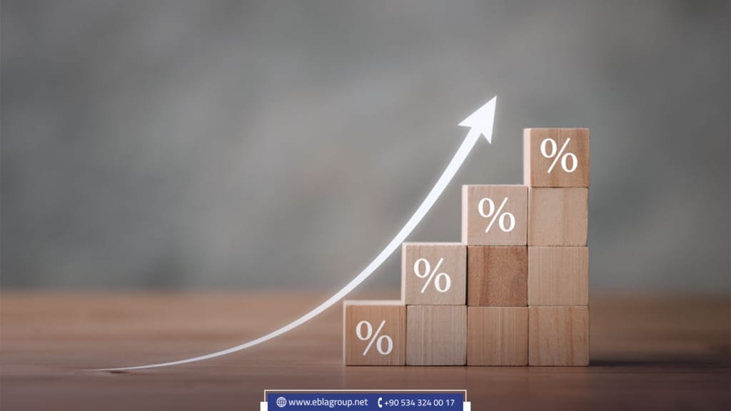 The rent increase rate in Turkey