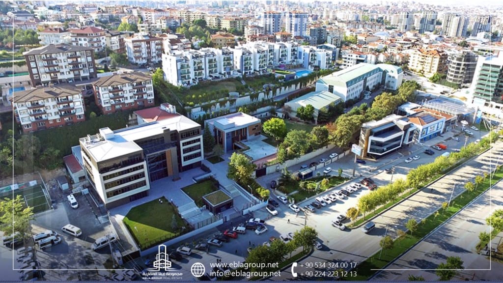 Investing in Nilufer Bursa