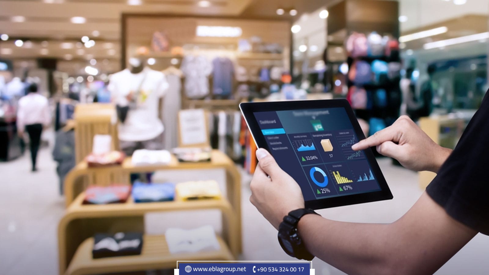 مستقبل الاستثمار في محلات تجارية للبيع بمنطقة عثمان غازي