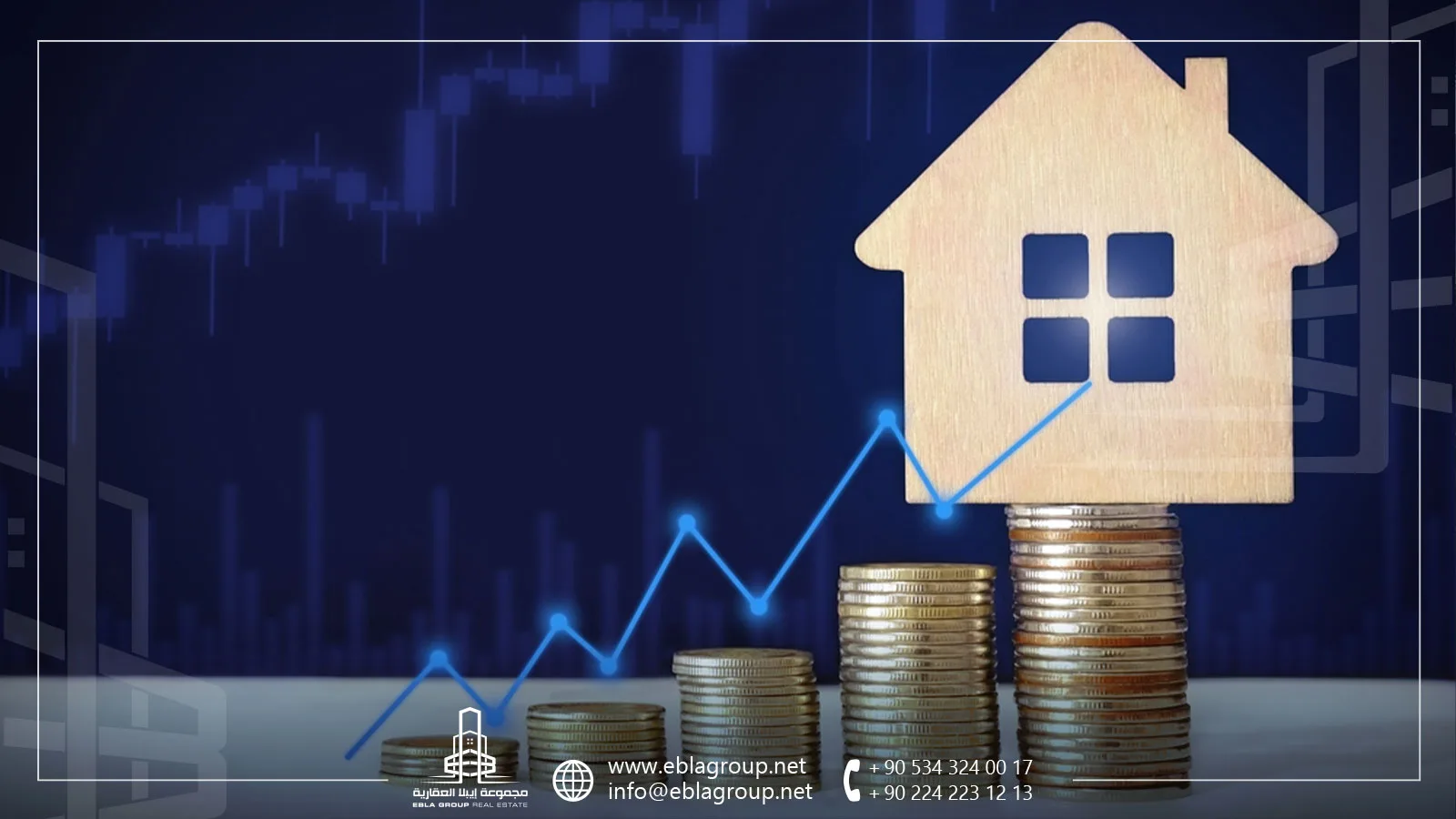 Prices of apartments in Türkiye