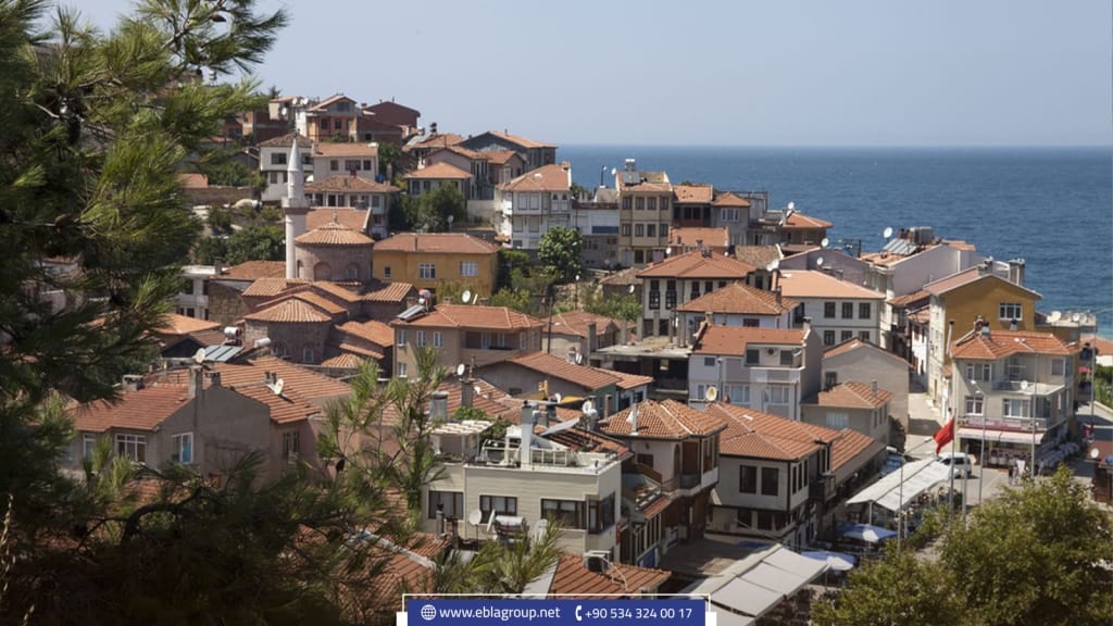 Real estate in Bursa