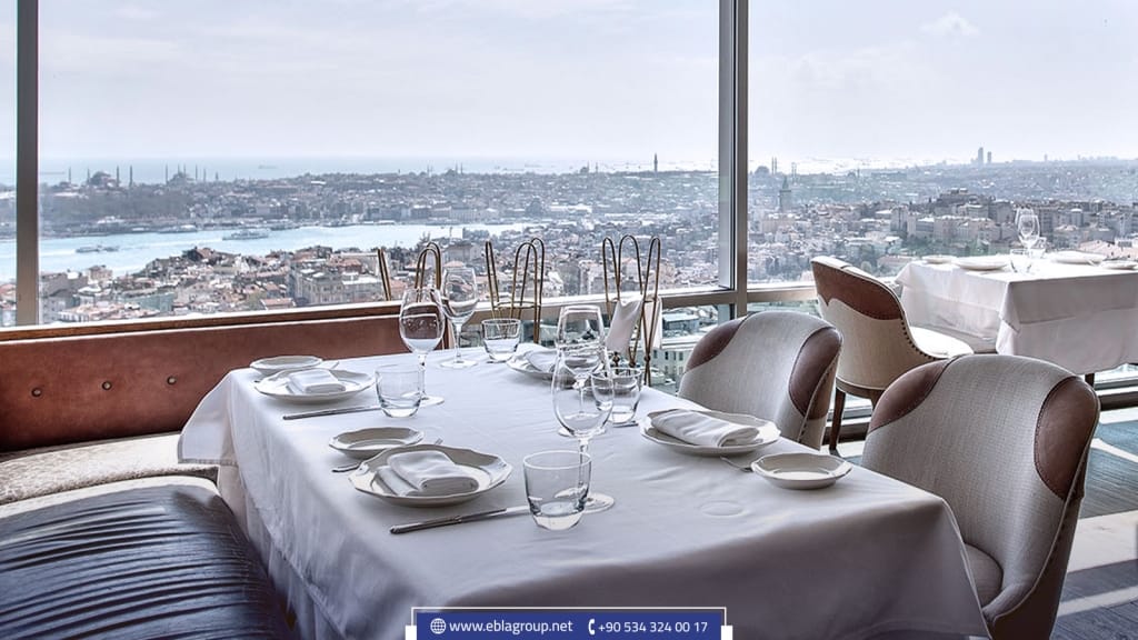 The most famous coffee shops in Türkiye