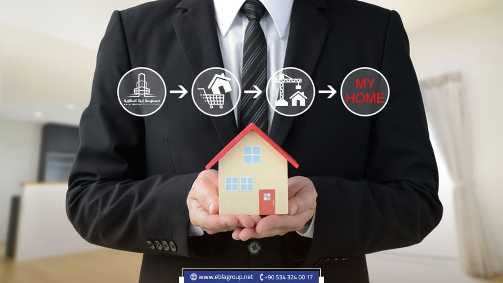 invest with Ebla Real Estate Company in Bursa
