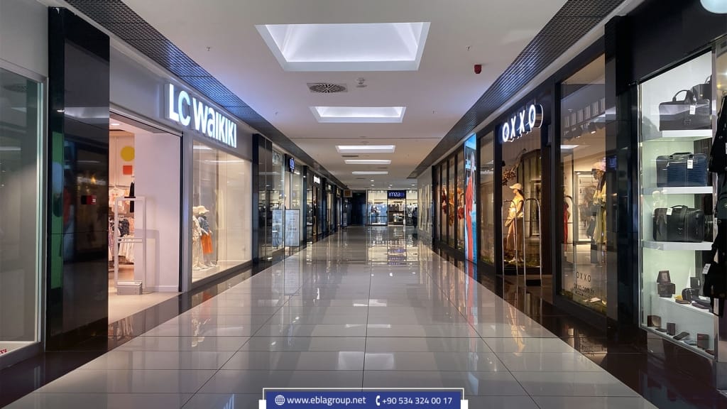 Commercial real estate in Bursa