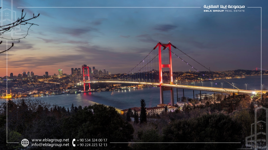 المضائق البحرية في تركيا