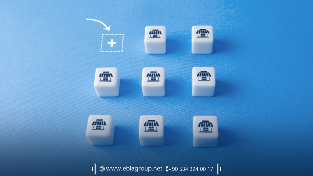 New urban expansion in Bursa