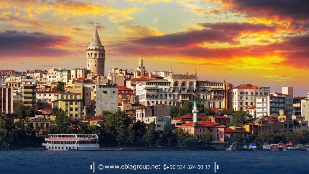 House prices in Istanbul, Türkiye