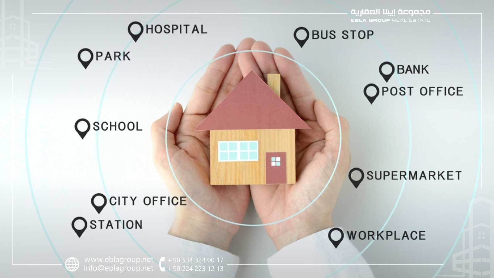The importance of location in real estate