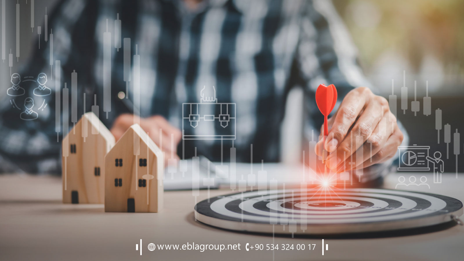 تحديد الأهداف الاستثمارية