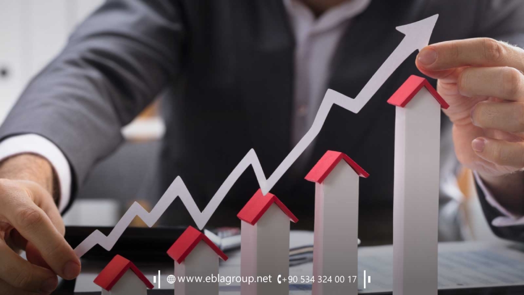 Analysis of the real estate market in Bursa