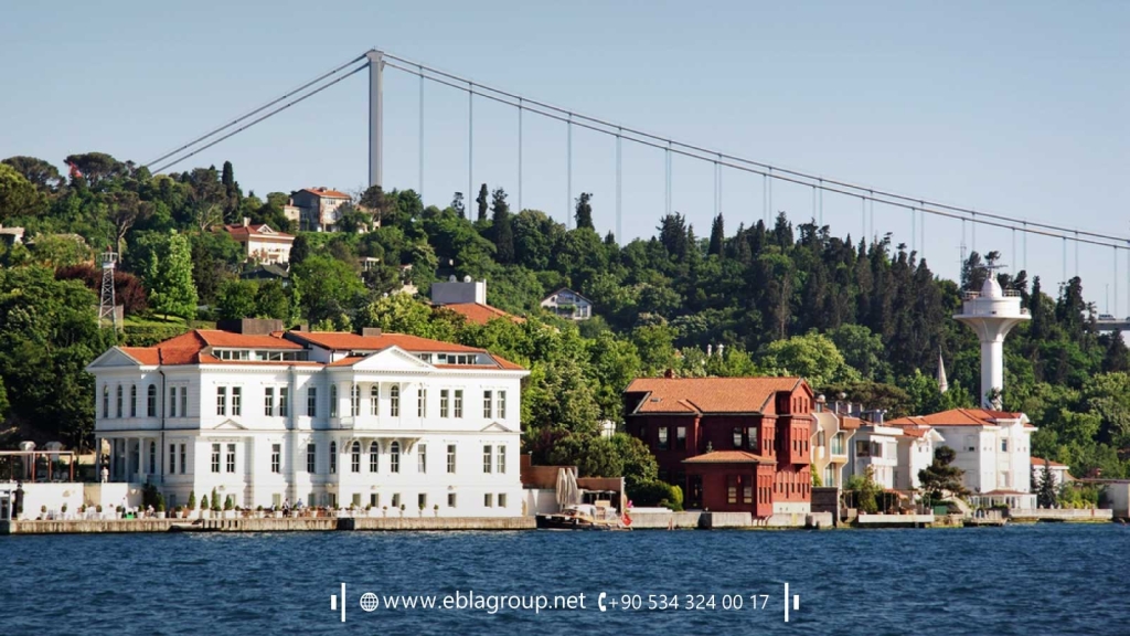 Prices of villas in Türkiye in dollars