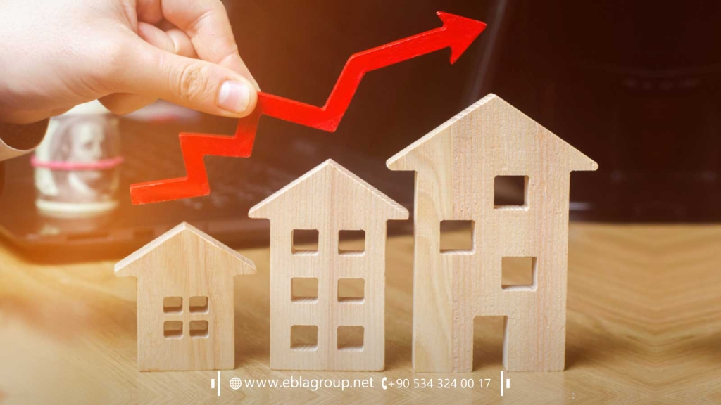 Best Expected Returns for Commercial Real Estate Investment in Bursa Türkiye