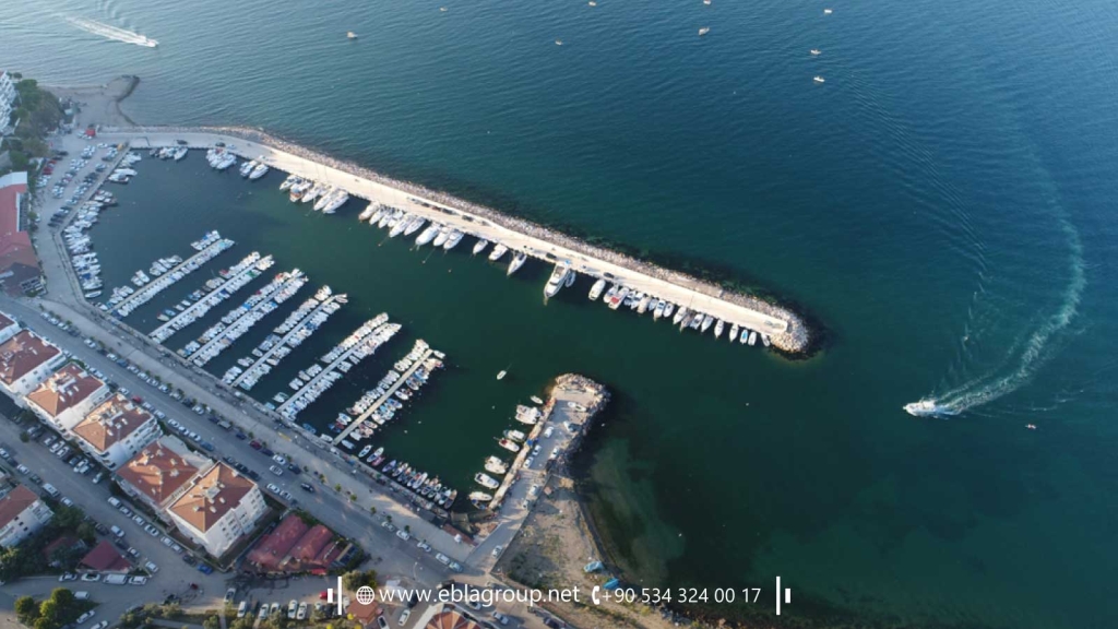 How to invest in commercial real estate in Bursa Türkiye