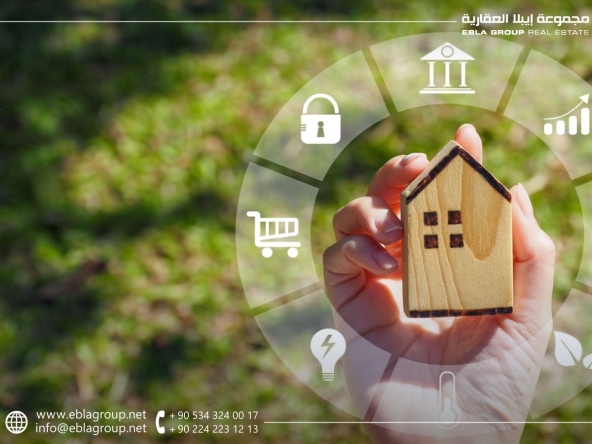 The impact of environmental factors on the real estate market in Bursa, Türkiye