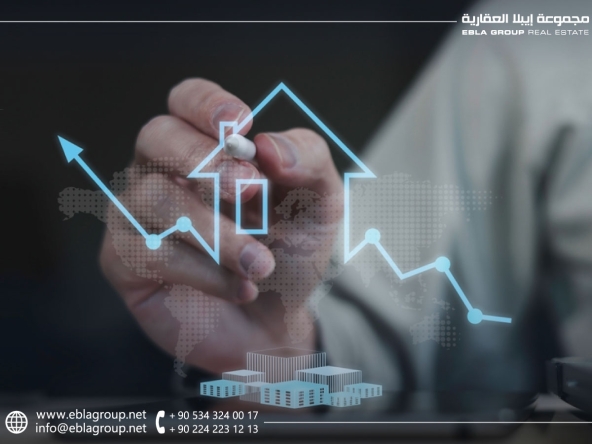 opportunities and challenges of real estate investment in Bursa
