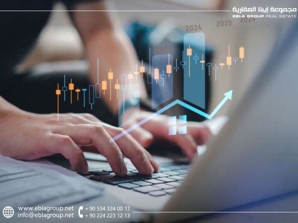 Prospects for real estate investment in Bursa in the coming years