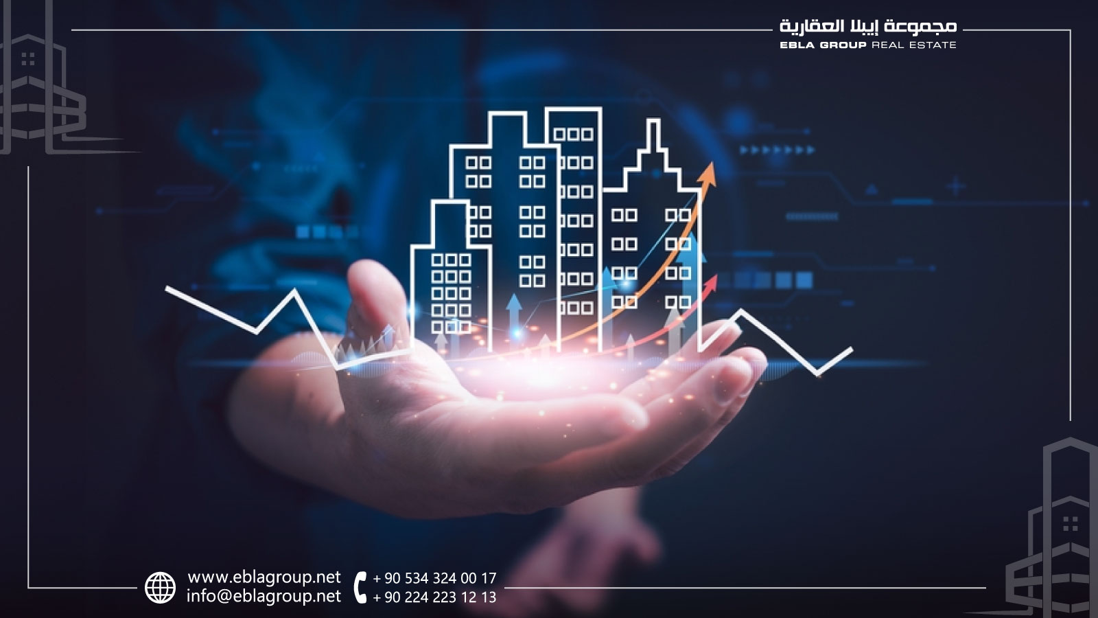 Invest in Commercial Real Estate in Bursa
