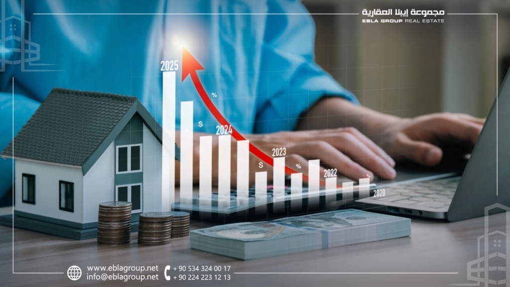 Real estate transformations in Bursa