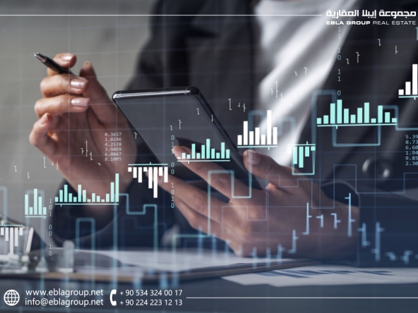 Investing in real estate and stocks in Bursa