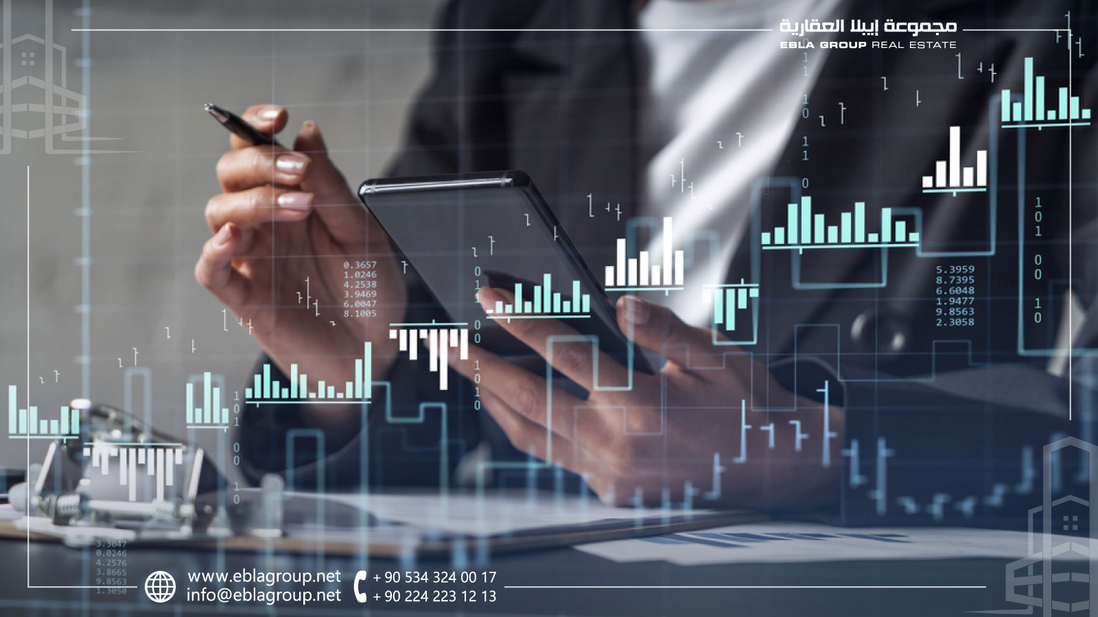 Investing in real estate and stocks in Bursa