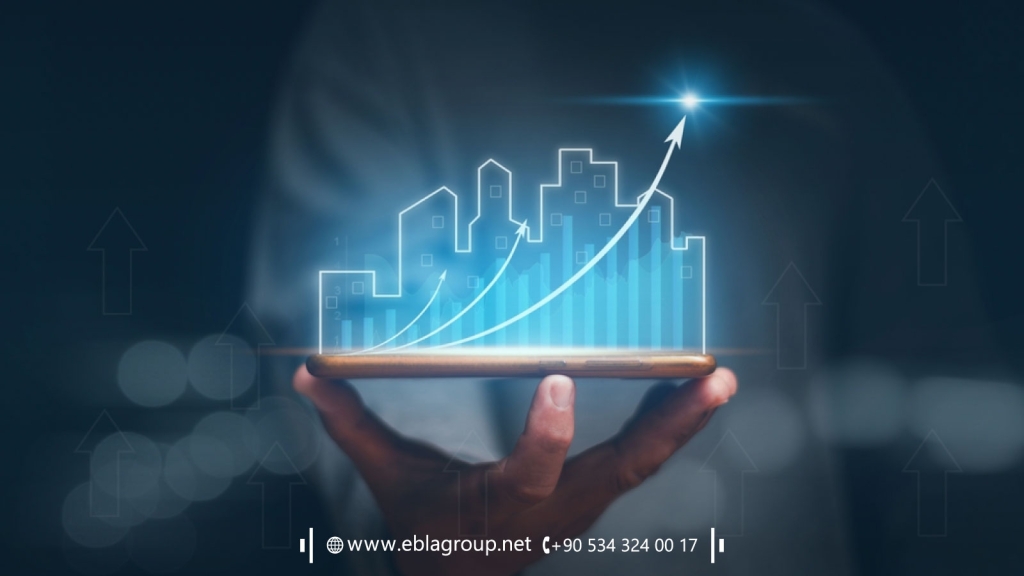 Analysis of real estate prices in Bursa