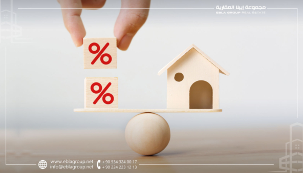 حساب العائد على الاستثمار العقاري